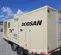 2018 Doosan HP1600WCU-T4F Air Compressor