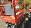 2018 Skyjack SJIII3219 Scissor Lift